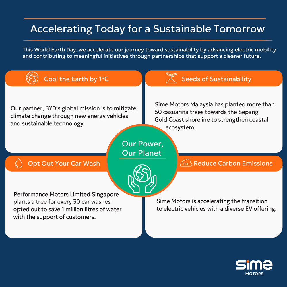 World-Earth-Day-(Sime-Motors)-12.png